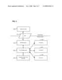 Quota Enforcement With Transacted File Systems diagram and image