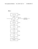 Quota Enforcement With Transacted File Systems diagram and image