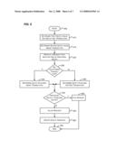 Quota Enforcement With Transacted File Systems diagram and image