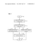 Quota Enforcement With Transacted File Systems diagram and image