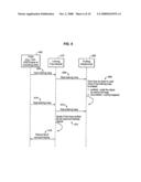 Method and system for providing loitering trace in virtual machines diagram and image