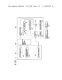 PSEUDORANDOM NUMBER GENERATOR AND ENCRYTION DEVICE USING THE SAME diagram and image