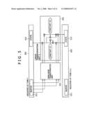 PSEUDORANDOM NUMBER GENERATOR AND ENCRYTION DEVICE USING THE SAME diagram and image