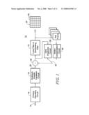 Method and apparatus for accelerating processing of adaptive finite impulse response filtering diagram and image