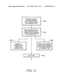 Method and apparatus for accelerating processing of adaptive finite impulse response filtering diagram and image