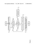 RECIPE-AND-COMPONENT CONTROL MODULE AND METHODS THEREOF diagram and image