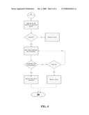 PRODUCT, METHOD AND SYSTEM FOR MANAGING MULTIPLE USER IDS IN INSTANT MESSAGING OR EMAIL COMPUTER SOFTWARE APPLICATIONS diagram and image