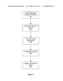 System and method for plug and play video-conferencing diagram and image