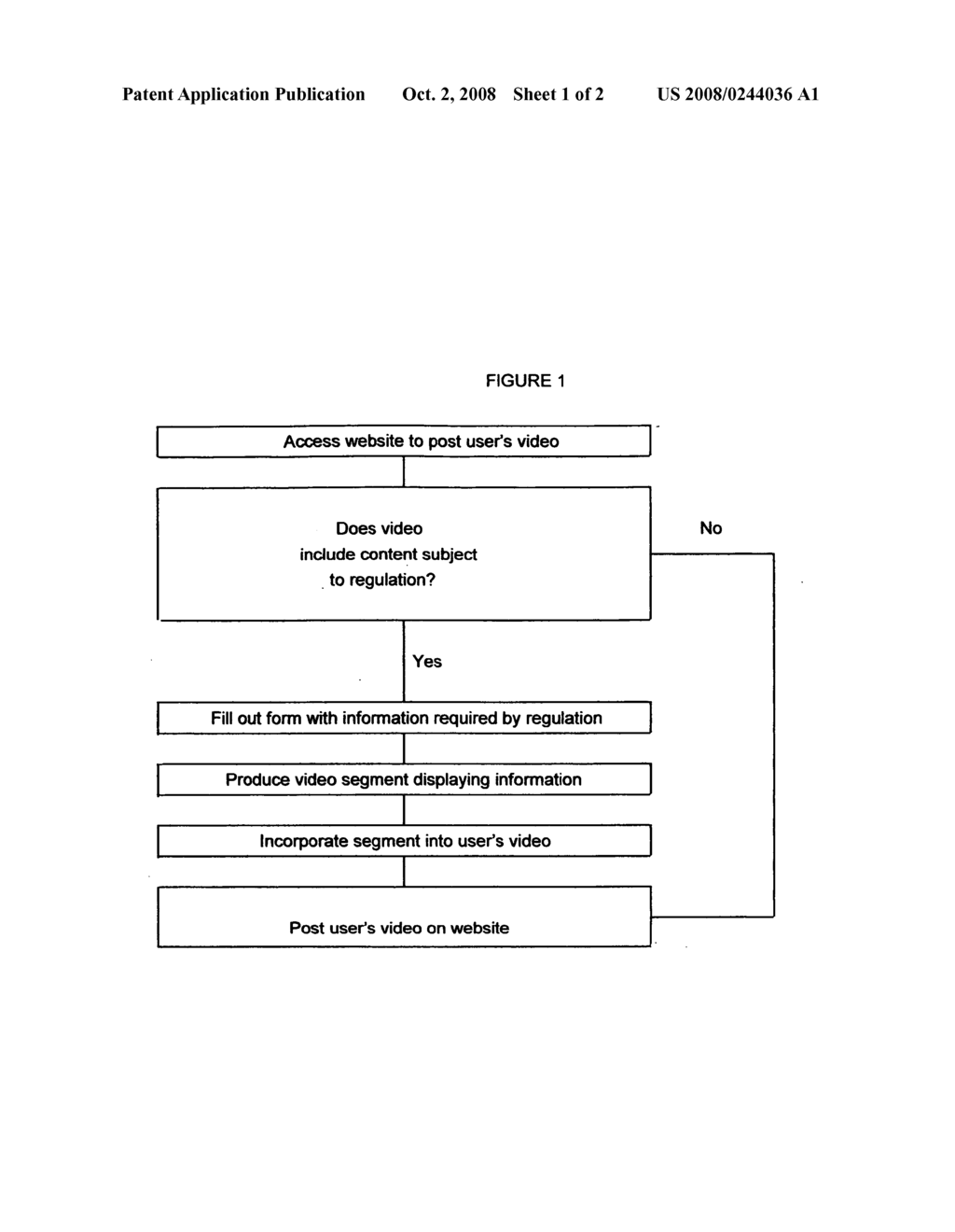 Regulation Compliance method for user-posted video files - diagram, schematic, and image 02