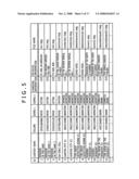 Information distribution system, information processing apparatus and method, and information distribution apparatus and method diagram and image