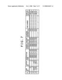 Information distribution system, information processing apparatus and method, and information distribution apparatus and method diagram and image