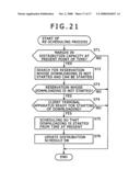 Information distribution system, information processing apparatus and method, and information distribution apparatus and method diagram and image