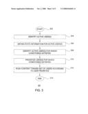 Method and Apparatus for Dynamically Pushing Content Over Wireless Networks diagram and image