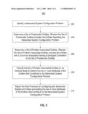 METHODS, SYSTEMS, AND COMPUTER PROGRAM PRODUCTS FOR AUTOMATICALLY GENERATING BEST PRACTICES FOR CONFIGURING A NETWORKED SYSTEM diagram and image