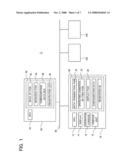 Network system and network device diagram and image