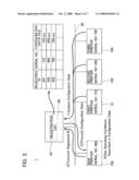 Network system and network device diagram and image