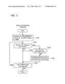 Network system and network device diagram and image