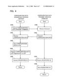 Network system and network device diagram and image