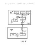 SYSTEM AND METHOD FOR SHARING RESOURCES AND INTERFACES AMONGST CONNECTED COMPUTING DEVICES diagram and image