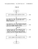 PROGRAM diagram and image