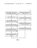 MANAGING APPLICATION INTERACTIONS USING DISTRIBUTED MODALITY COMPONENTS diagram and image