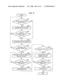 NETWORK CONTROL APPARATUS, NETWORK CONTROL METHOD, STORAGE MEDIUM diagram and image