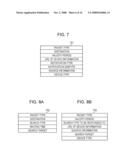 NETWORK CONTROL APPARATUS, NETWORK CONTROL METHOD, STORAGE MEDIUM diagram and image