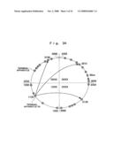 Contents distribution system and information processing method thereof, as well as contents management apparatus and recording medium on which program thereof is recorded diagram and image