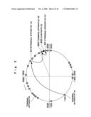 Contents distribution system and information processing method thereof, as well as contents management apparatus and recording medium on which program thereof is recorded diagram and image