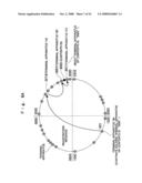 Contents distribution system and information processing method thereof, as well as contents management apparatus and recording medium on which program thereof is recorded diagram and image