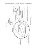 Contents distribution system and information processing method thereof, as well as contents management apparatus and recording medium on which program thereof is recorded diagram and image