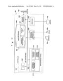 Contents distribution system and information processing method thereof, as well as contents management apparatus and recording medium on which program thereof is recorded diagram and image