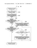 Contents distribution system and information processing method thereof, as well as contents management apparatus and recording medium on which program thereof is recorded diagram and image