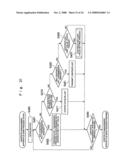 Contents distribution system and information processing method thereof, as well as contents management apparatus and recording medium on which program thereof is recorded diagram and image