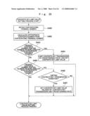 Contents distribution system and information processing method thereof, as well as contents management apparatus and recording medium on which program thereof is recorded diagram and image