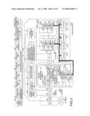 COMPUTER PRODUCT, OPERATION MANAGEMENT METHOD, AND OPERATION MANAGEMENT APPARATUS diagram and image