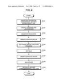 COMPUTER PRODUCT, OPERATION MANAGEMENT METHOD, AND OPERATION MANAGEMENT APPARATUS diagram and image