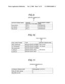 COMPUTER PRODUCT, OPERATION MANAGEMENT METHOD, AND OPERATION MANAGEMENT APPARATUS diagram and image