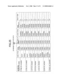 COMPUTER PRODUCT, OPERATION MANAGEMENT METHOD, AND OPERATION MANAGEMENT APPARATUS diagram and image