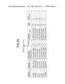 COMPUTER PRODUCT, OPERATION MANAGEMENT METHOD, AND OPERATION MANAGEMENT APPARATUS diagram and image