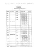 COMPUTER PRODUCT, OPERATION MANAGEMENT METHOD, AND OPERATION MANAGEMENT APPARATUS diagram and image