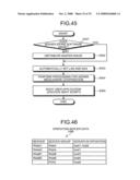 COMPUTER PRODUCT, OPERATION MANAGEMENT METHOD, AND OPERATION MANAGEMENT APPARATUS diagram and image