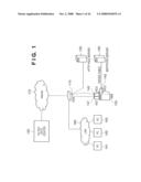 SYSTEM, METHOD AND PROGRAM FOR NETWORK MANAGEMENT diagram and image