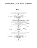 SYSTEM, METHOD AND PROGRAM FOR NETWORK MANAGEMENT diagram and image