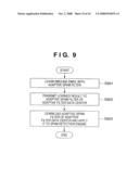 SYSTEM, METHOD AND PROGRAM FOR NETWORK MANAGEMENT diagram and image