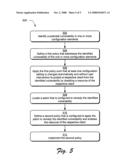 Policy definition using a plurality of configuration items diagram and image