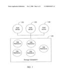 METHOD AND SYSTEM FOR STORAGE-AWARE FLOW RESOURCE MANAGEMENT diagram and image