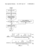 Method and system for throttling network transmissions using per-receiver bandwidth control at the application layer of the transmitting server diagram and image