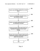 Access Device Routing Device and Method Thereof Supporting Stateless Address Configuration Communication Network diagram and image