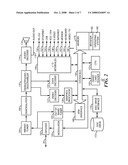 Method and Apparatus to Speed Transmission of CEC Commands diagram and image